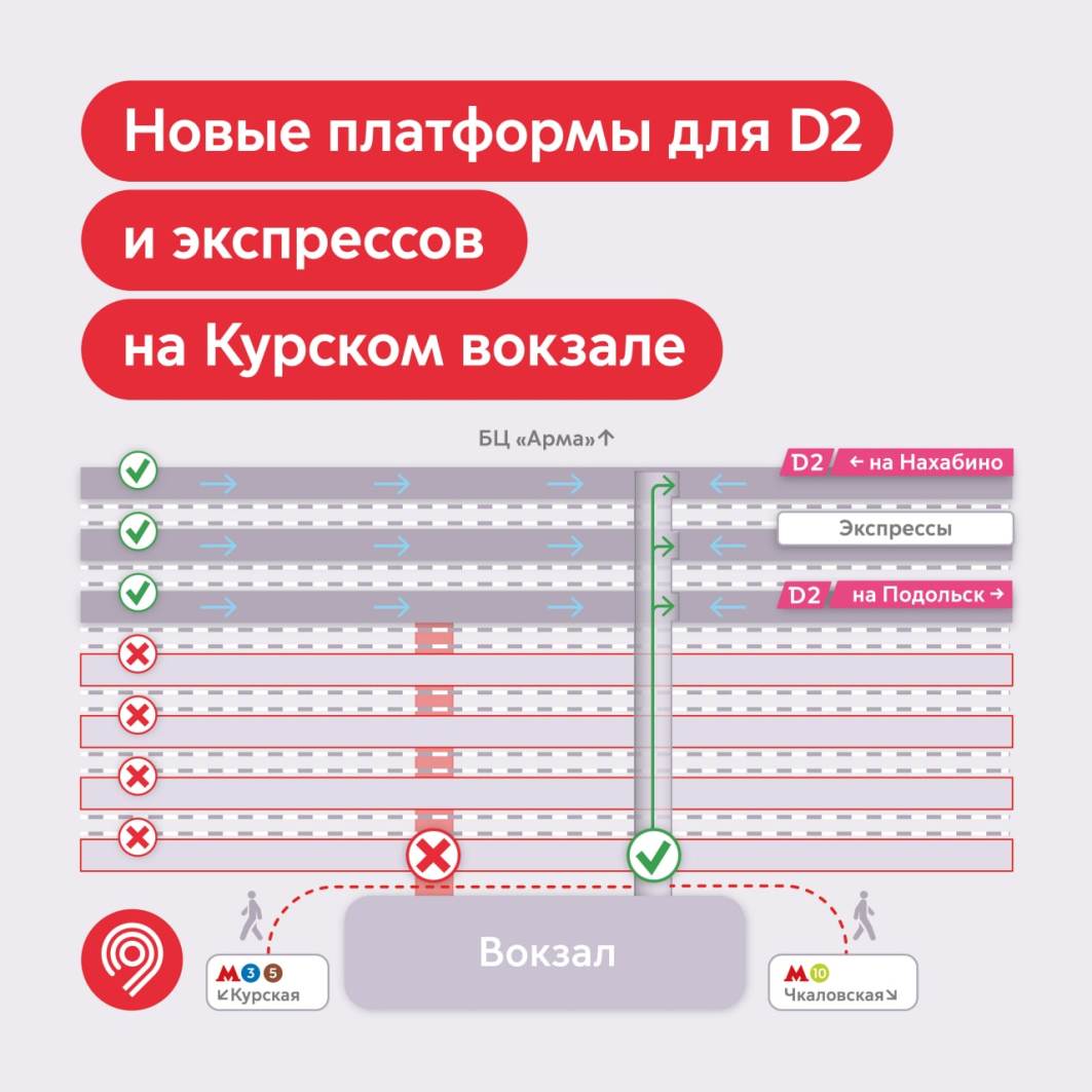 На Курском вокзале открылись три новые платформы