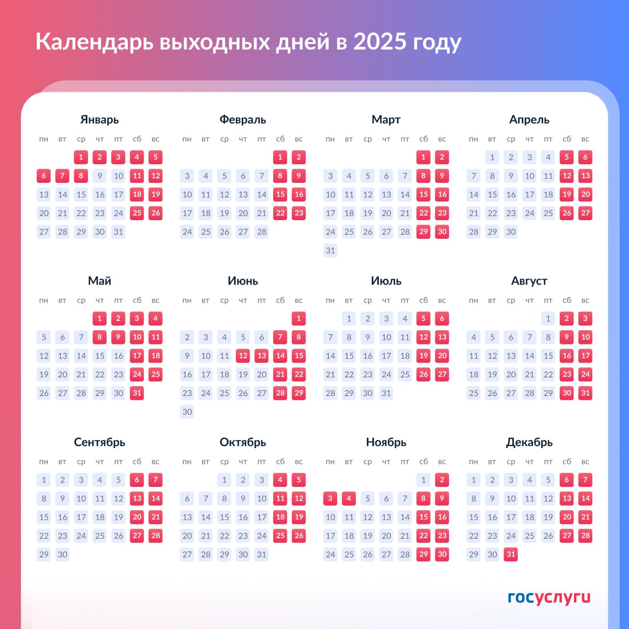 Новогодние каникулы и майские праздники в 2025 году