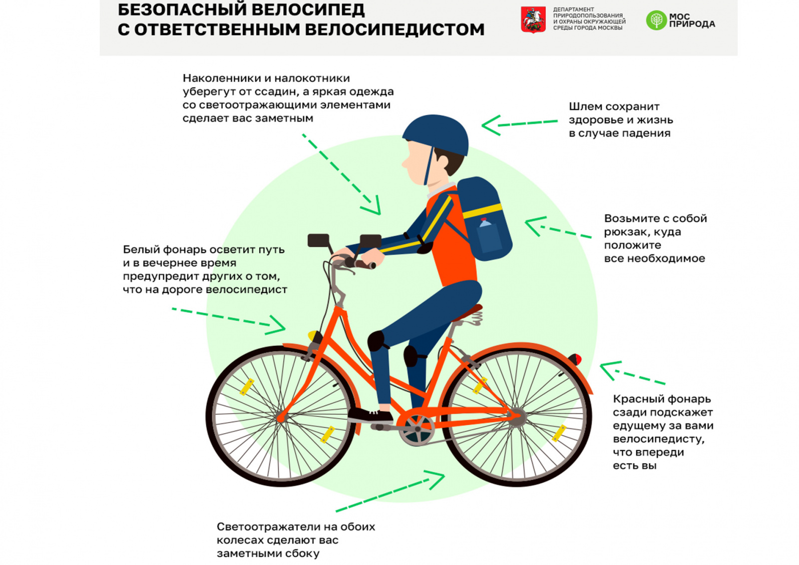 Безопасность езды на велосипеде