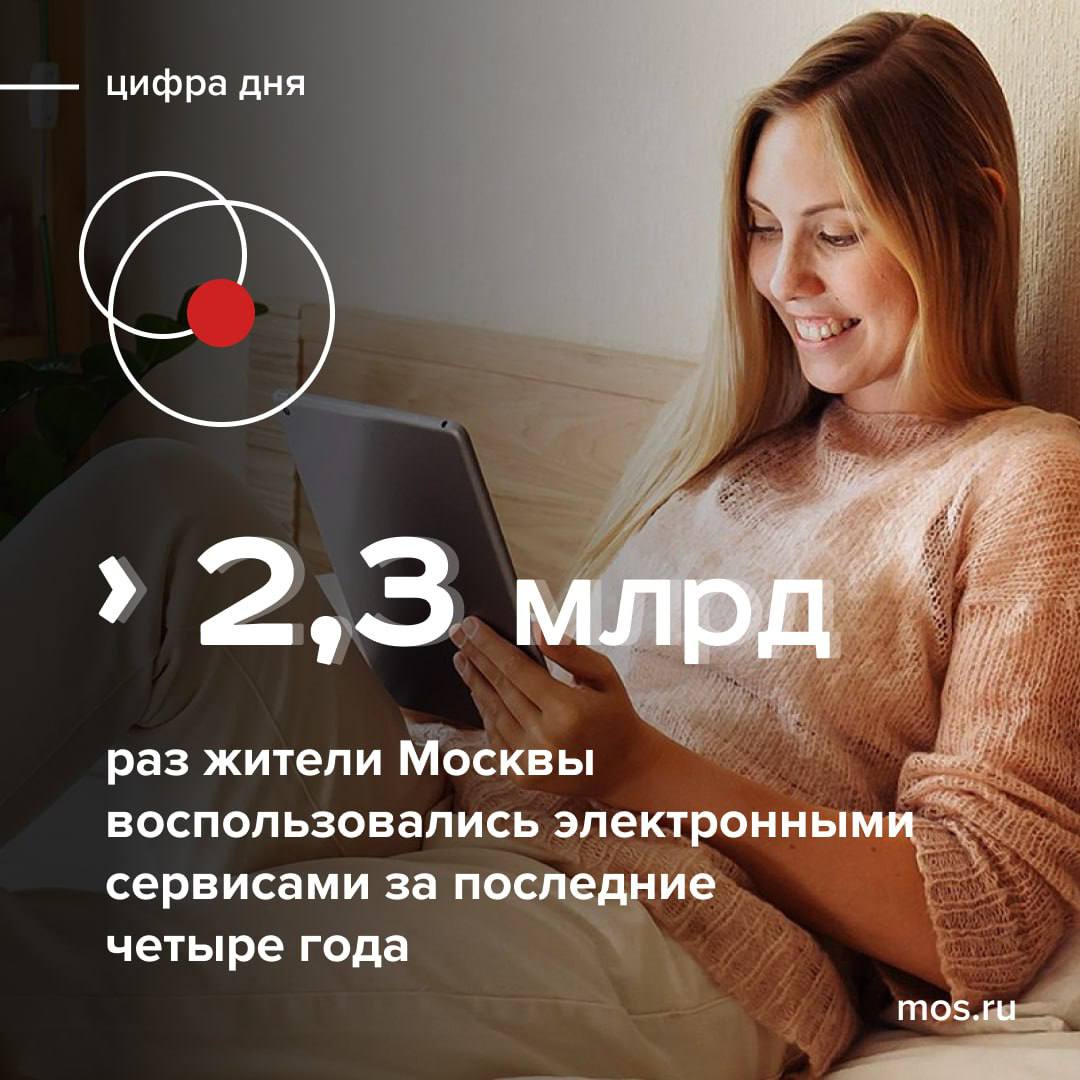 За последние четыре года москвичи обратились к онлайн-услугам и сервисам на mos.ru более двух миллиардов раз, а востребованность портала выросла на 87 процентов